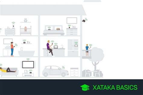 buenas wifi|WiFi, guía a fondo de configuración: todo lo que tienes que  .